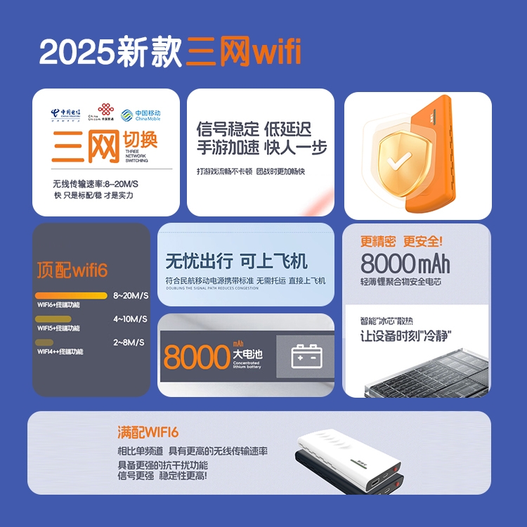 图片[3]-飞利猫随身WiFi新产品有那些优势-飞利猫三网随身WiFi