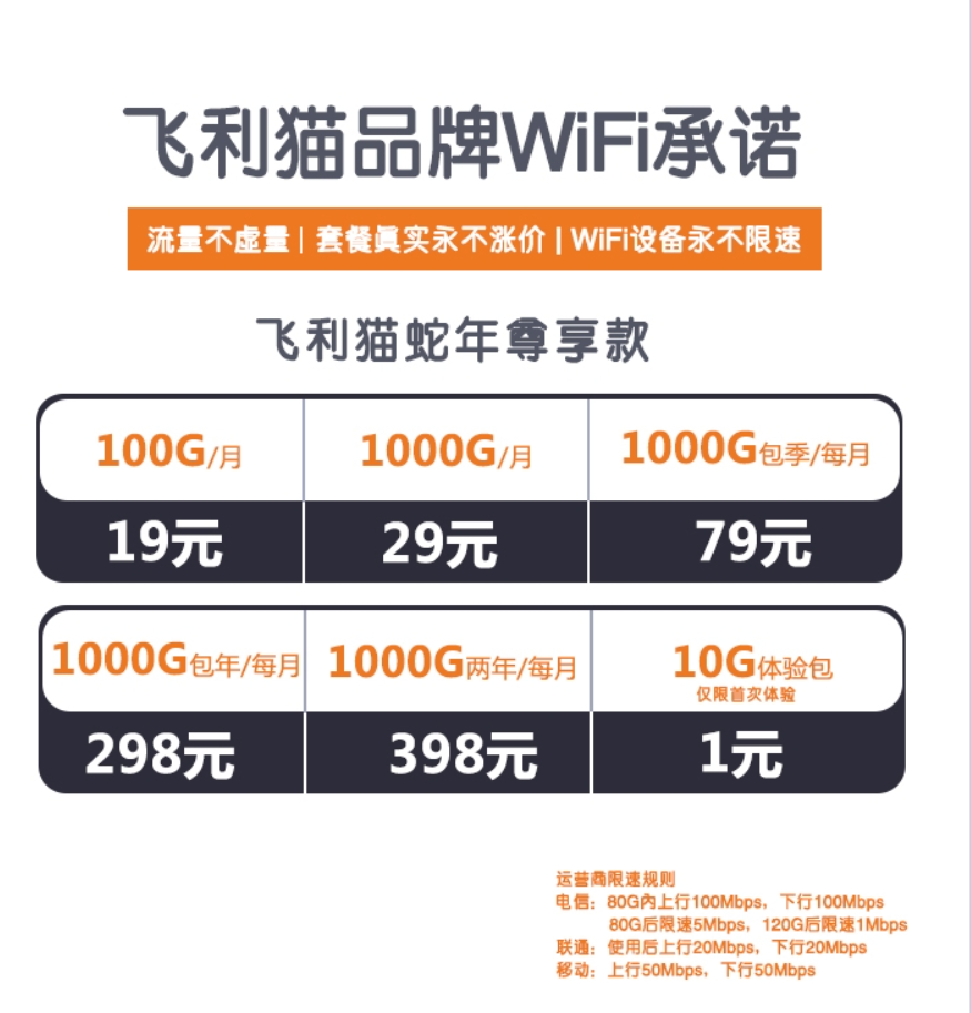 图片[2]-飞利猫盘点随身WiFi优缺点-飞利猫随身WiFi解决缺点的方法