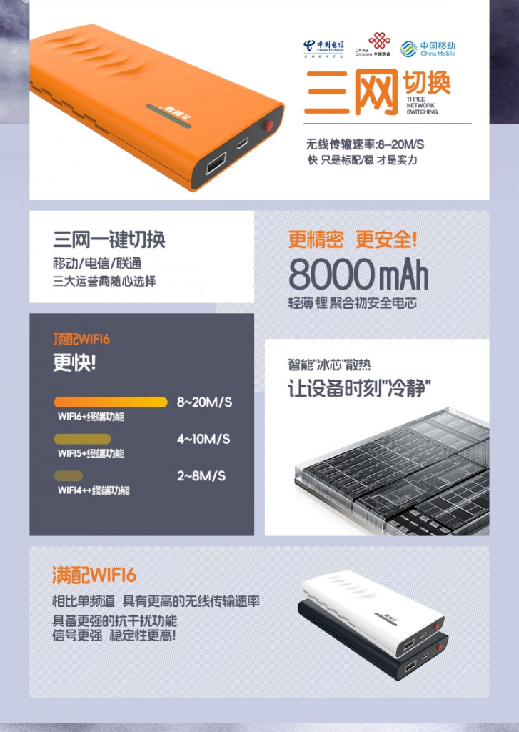 图片[3]-飞利猫盘点随身WiFi优缺点-飞利猫随身WiFi解决缺点的方法