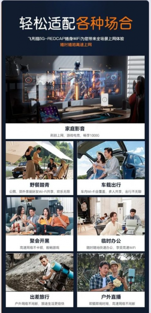 图片[6]-飞利猫5GRedCap随身WiFi强势登场-飞利猫打破随身WiFi4G限制