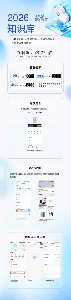 图片[3]-飞利猫随身WiFi平台3.0版重大更新