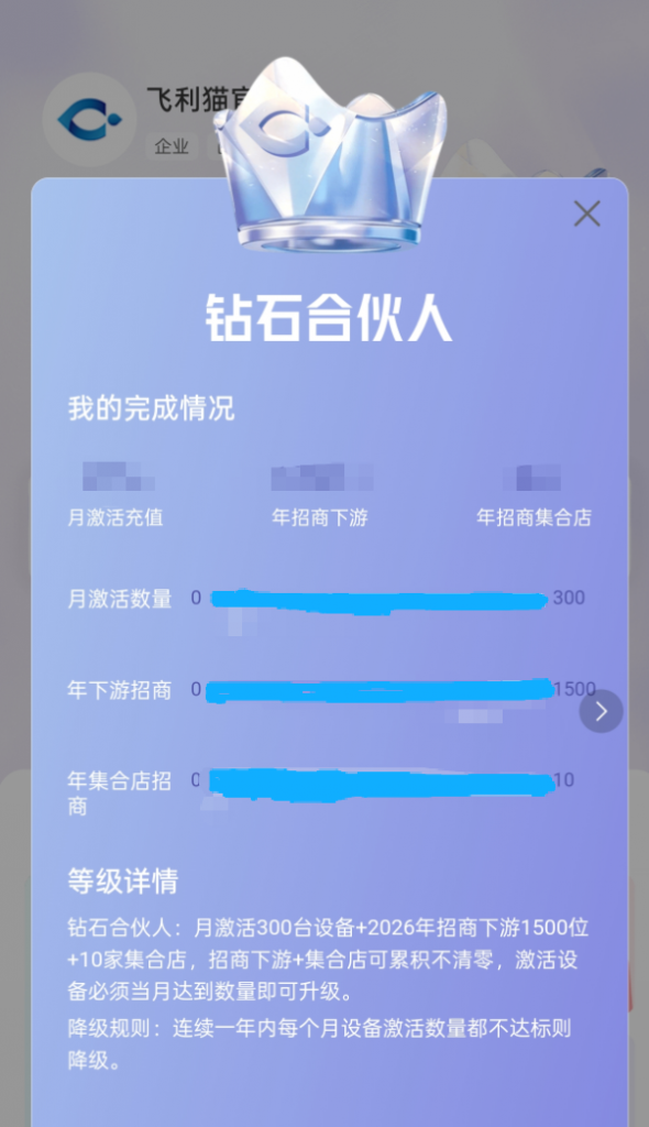 图片[5]-如何获得免费的飞利猫随身WiFi设备？